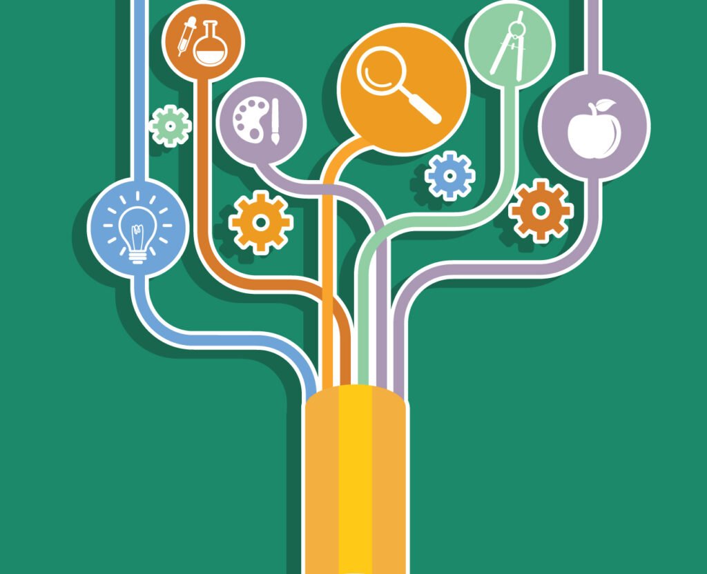 Generation Genius and NGSS Curriculum Alignment