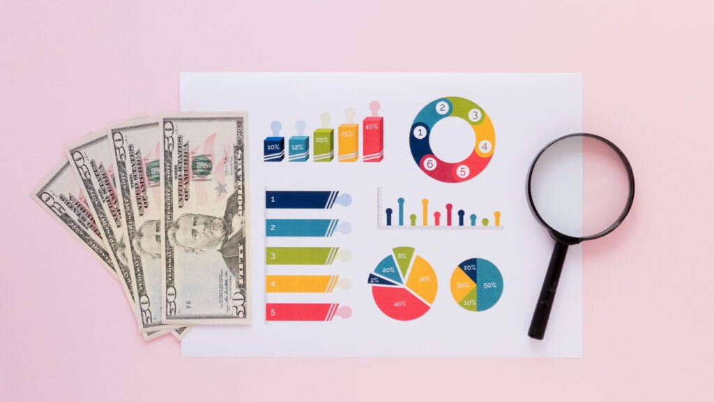 Cost Transparency and Budget Control